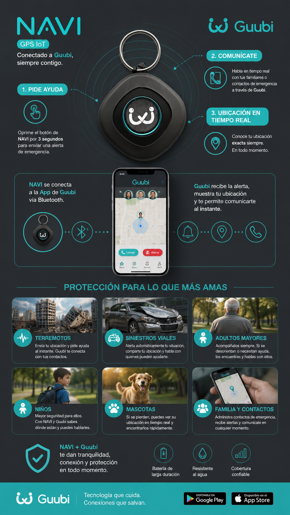Navi 3.0 - Imagen 3